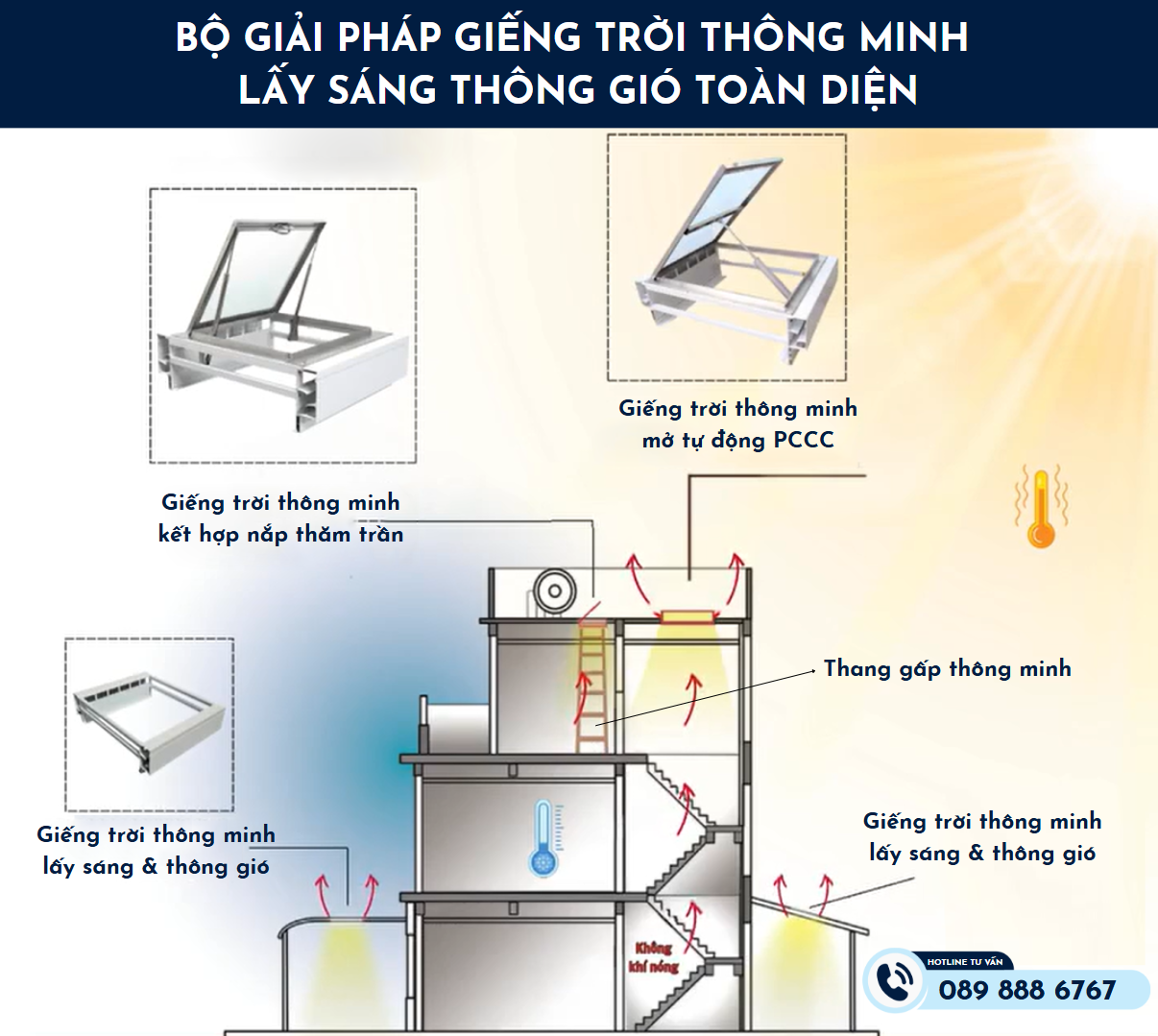 giới thiệu về giếng trời thông minh