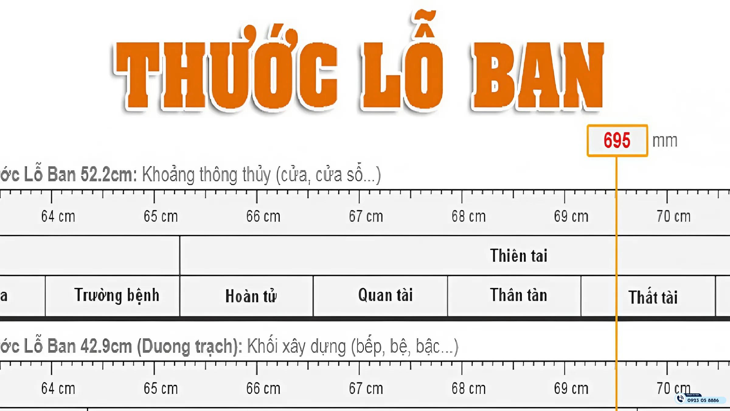 thước lỗ ban thông thủy