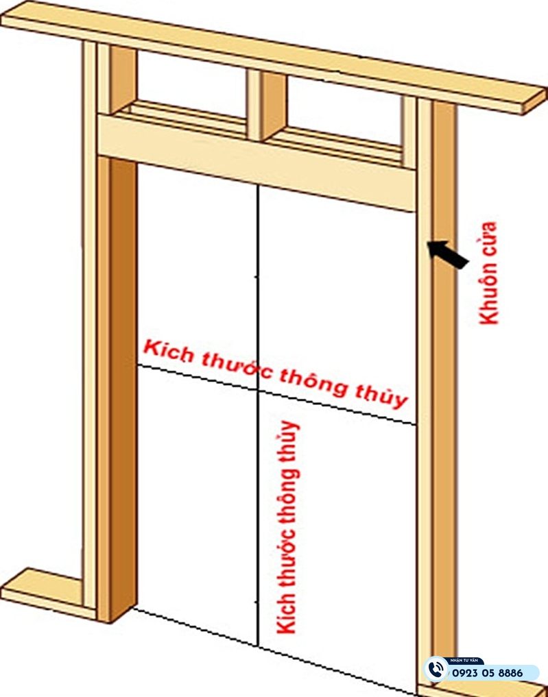 kích thước thông thủy là gì