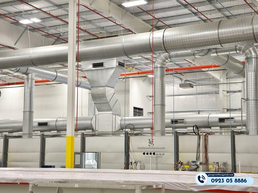 Thông gió nhà xưởng