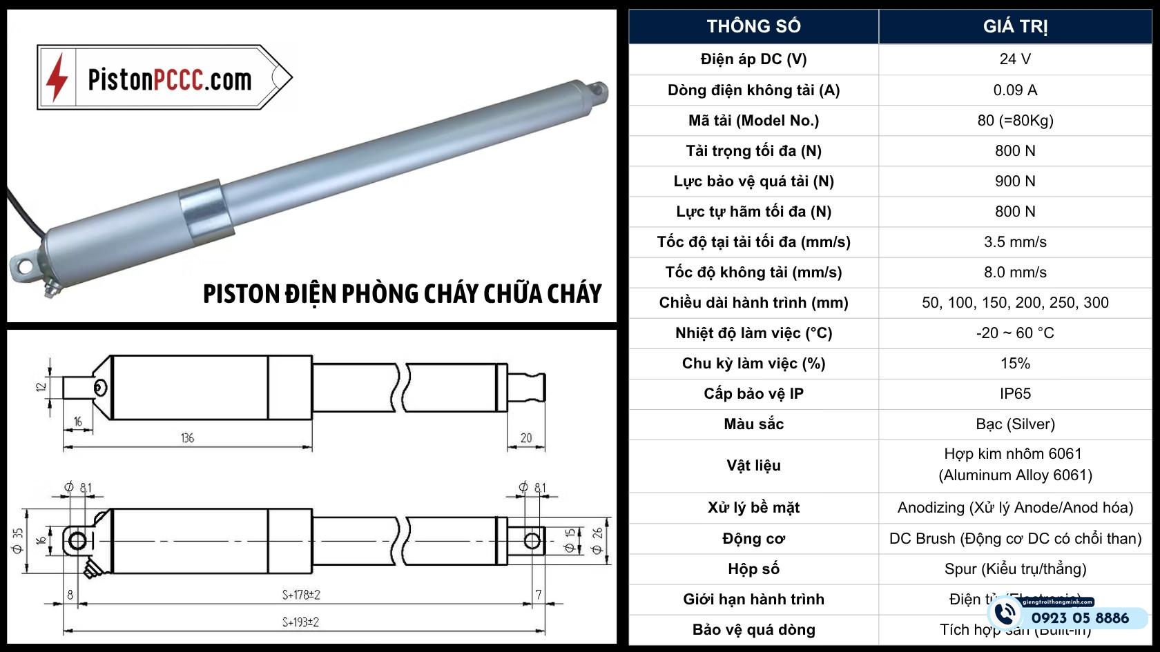 Piston điện mở cửa tự động phòng cháy chữa cháy - Ảnh 2